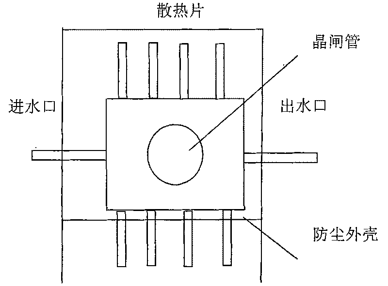 Method for low-voltage thyristor reactive compensation switching of metallurgical electric furnace