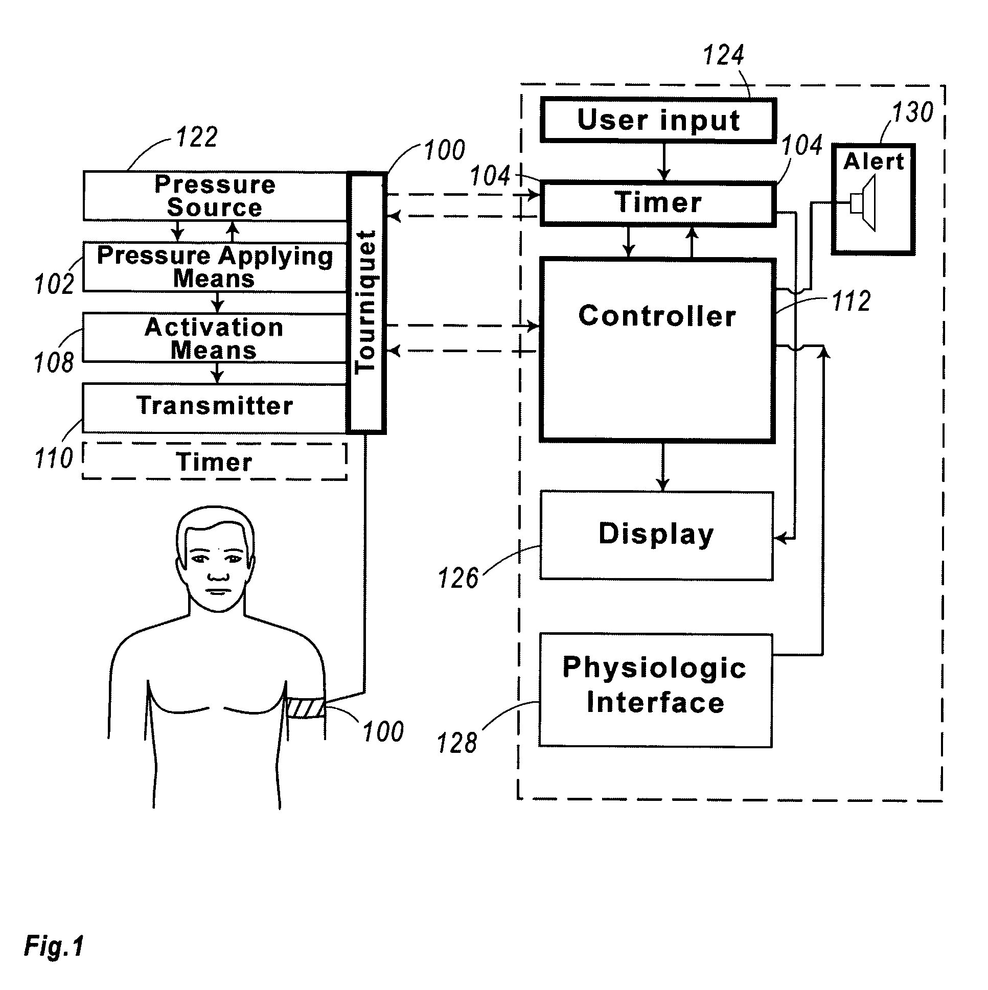 Tourniquet timer