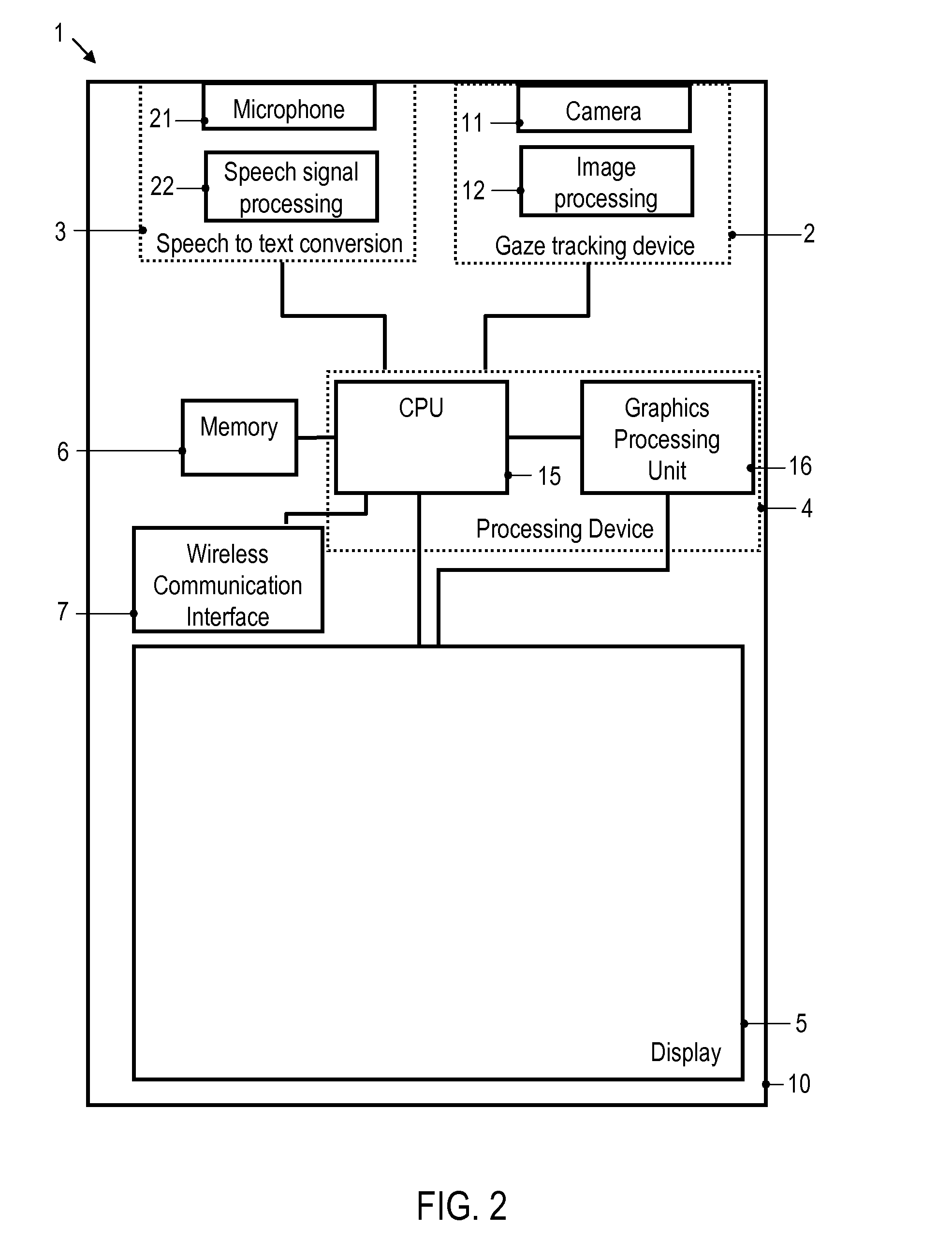 Portable Electronic Equipment and Method of Operating a User Interface