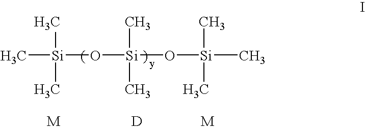 Topical skin care compositions