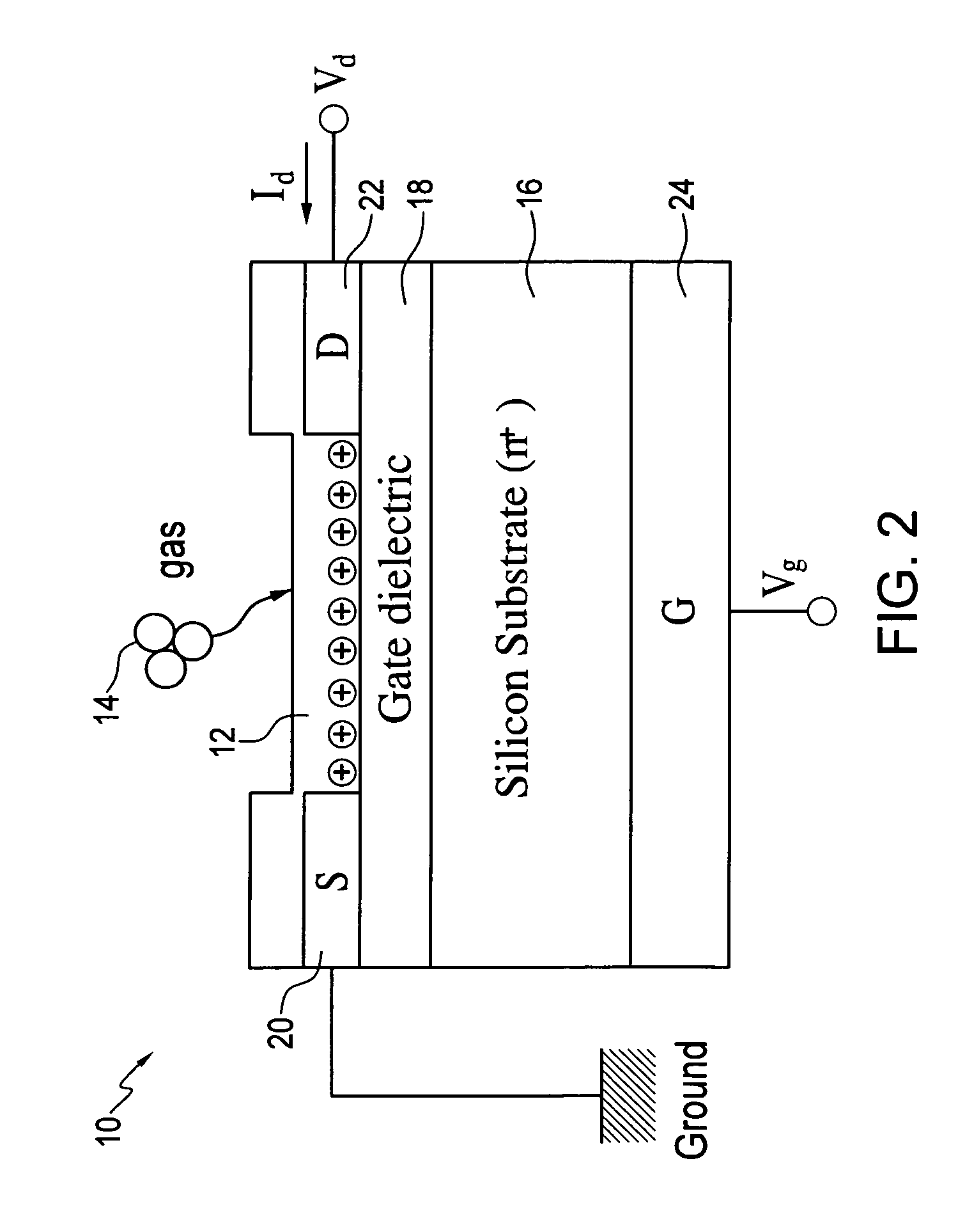 Peroxide chemical sensor and sensing method