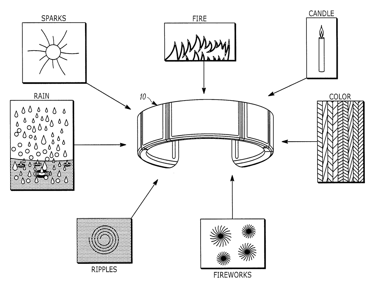 Functional, socially-enabled jewelry and systems for multi-device interaction