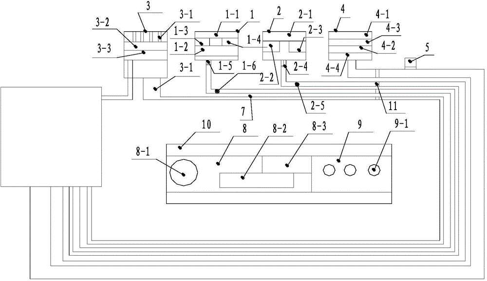 Multi-gas supply system of workshop gas supply station