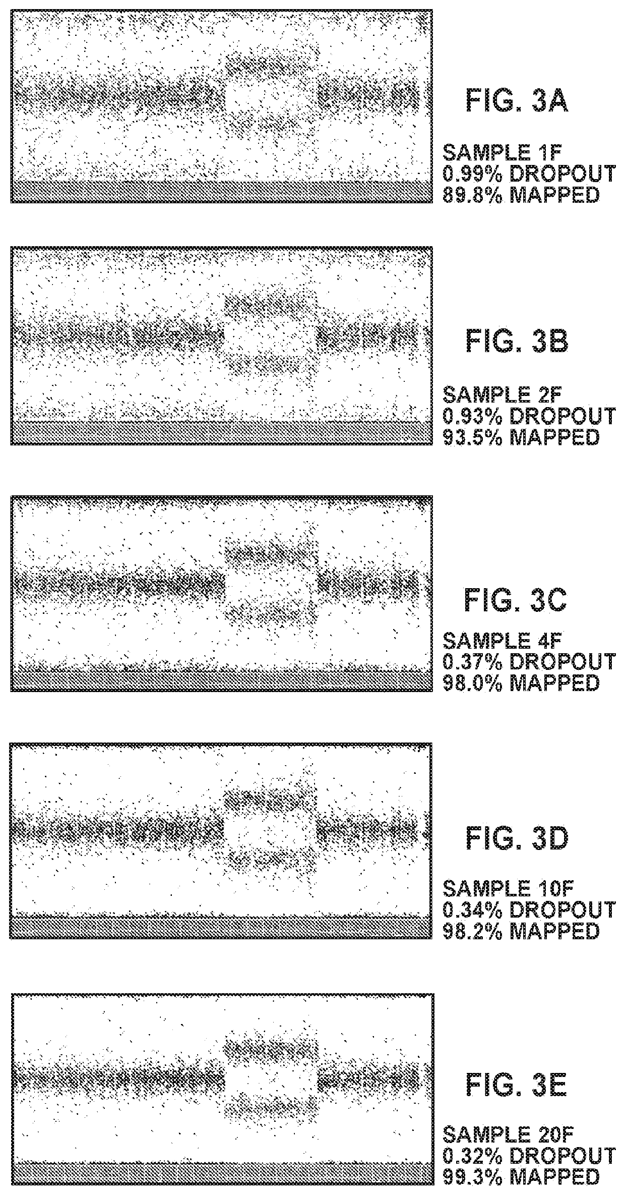 Methods for analysis of circulating cells