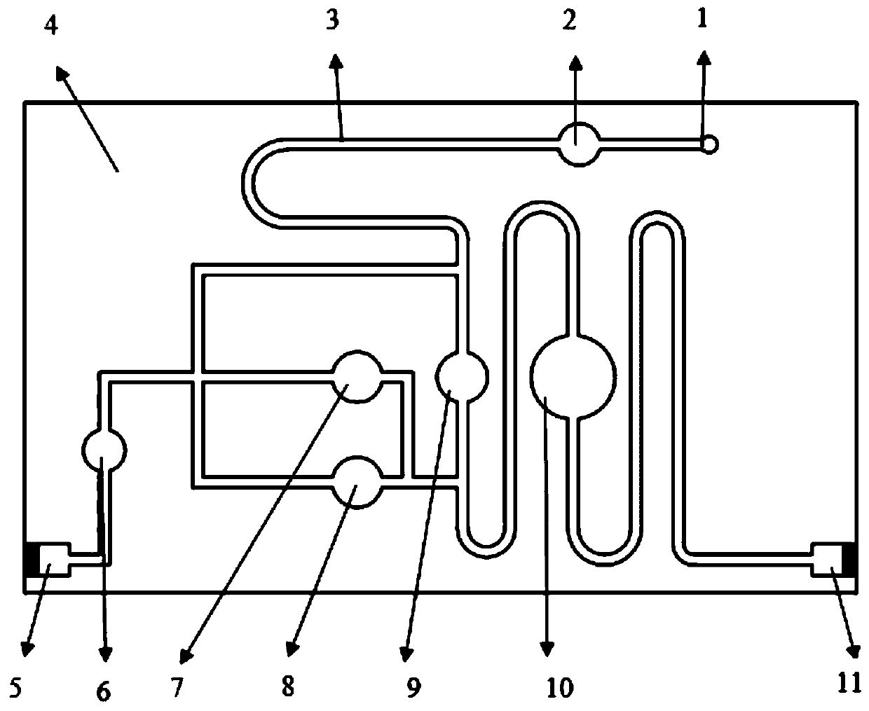 A microfluidic immunoassay chip for cardiac troponin I