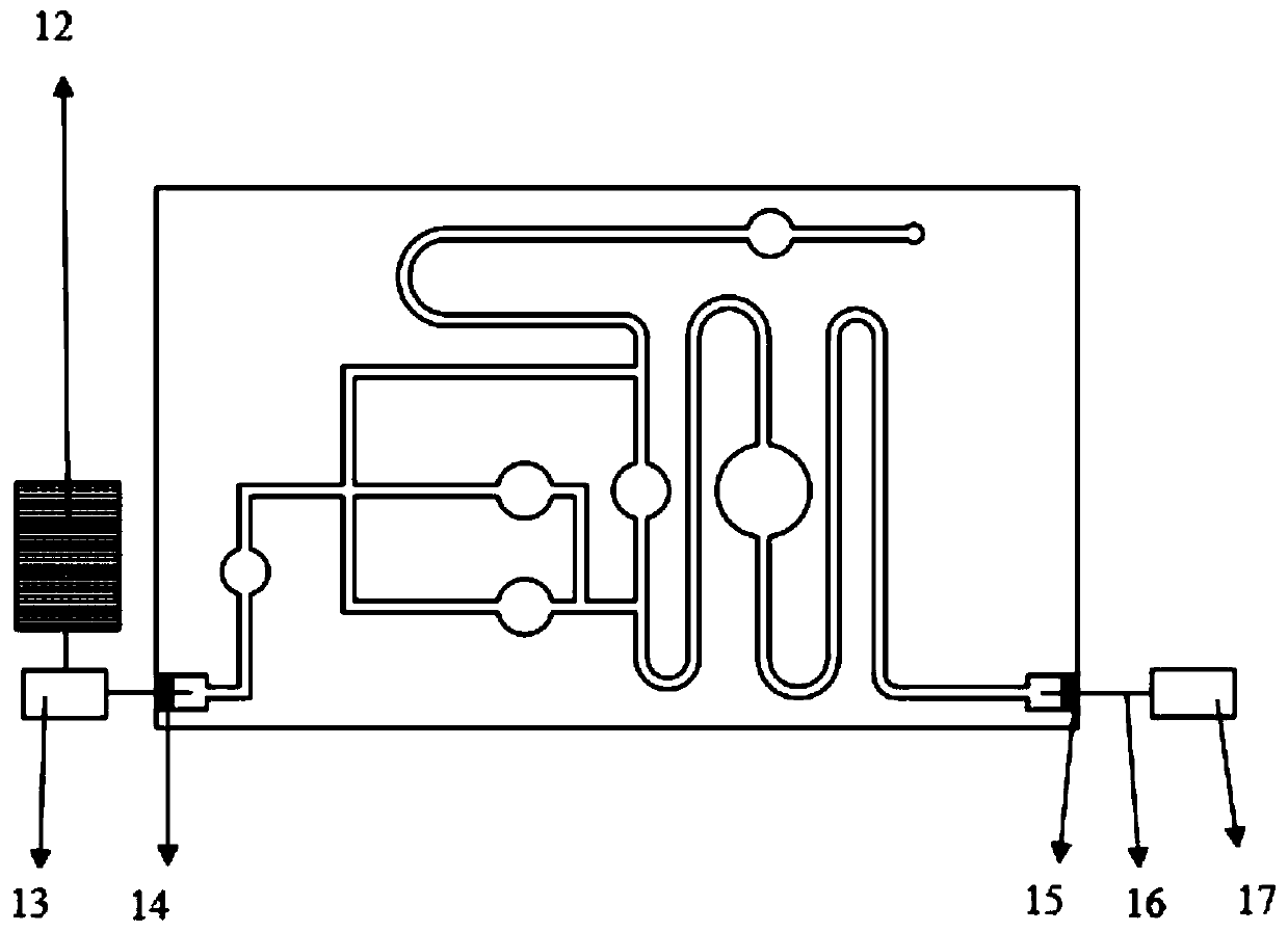 A microfluidic immunoassay chip for cardiac troponin I