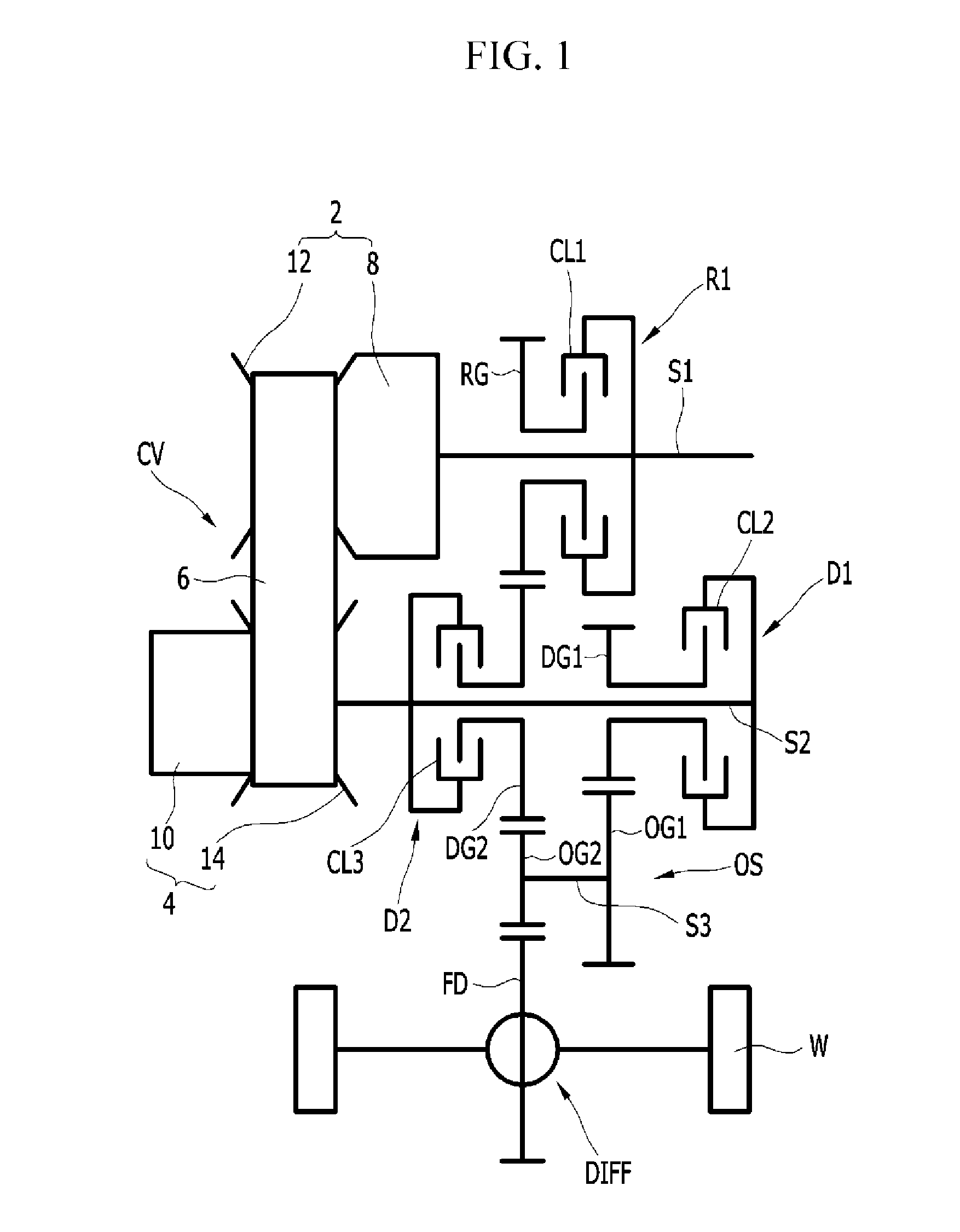 Continuously variable transmission for vehicle