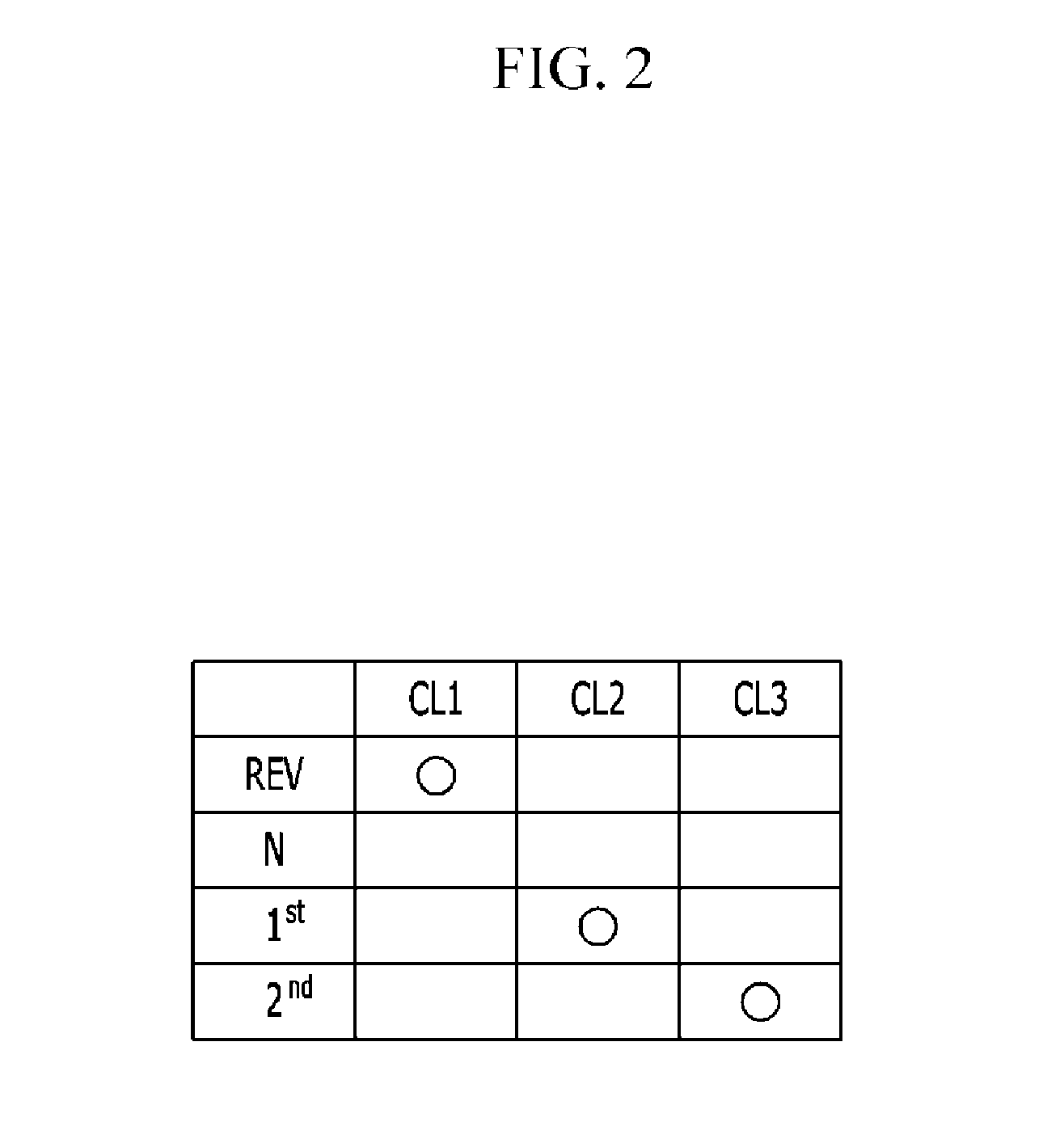 Continuously variable transmission for vehicle