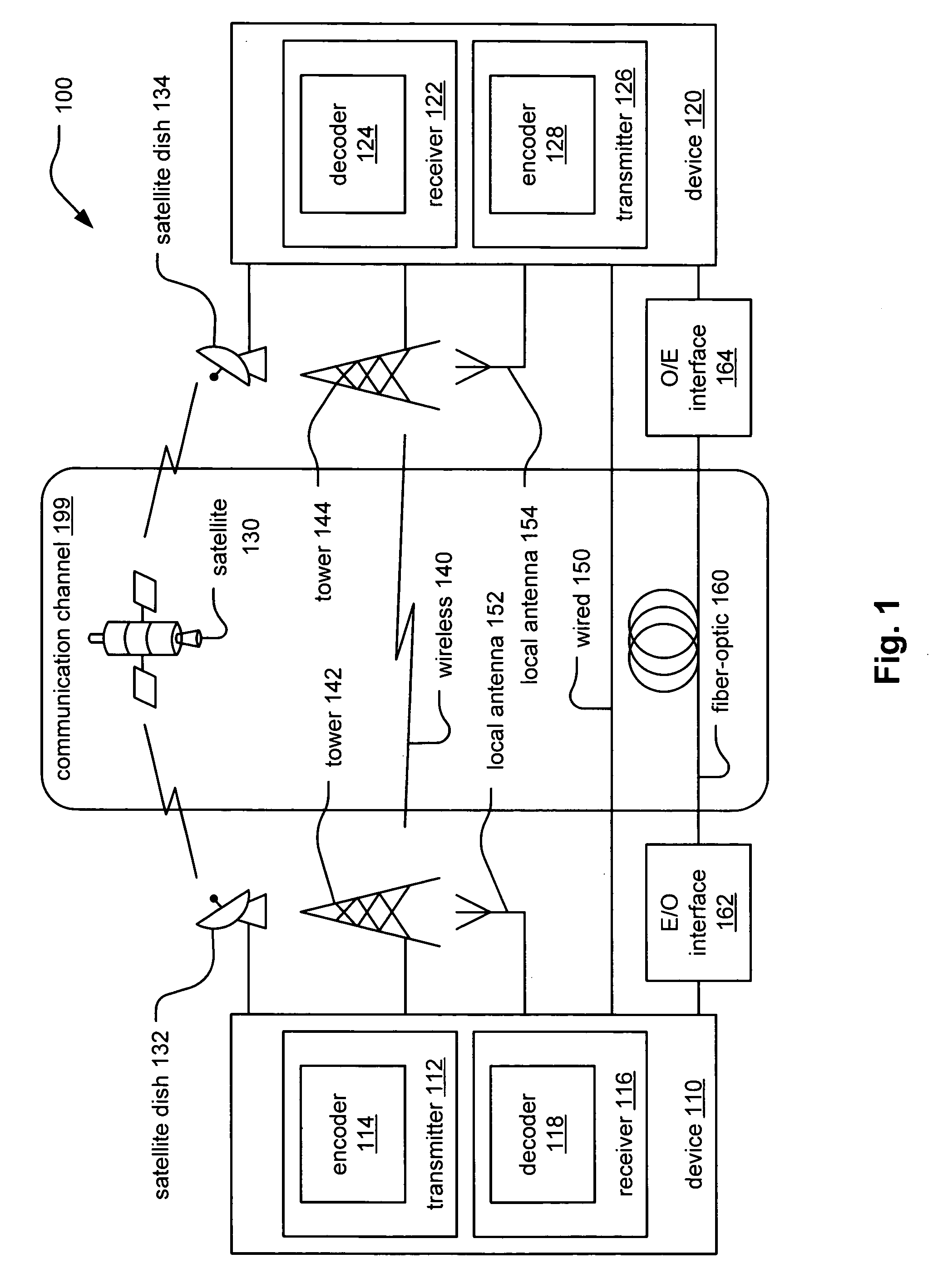 Decoding LDPC (low density parity check) code with new operators based on min* operator