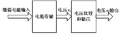 Passive tire power generating device and tire parameter detecting system