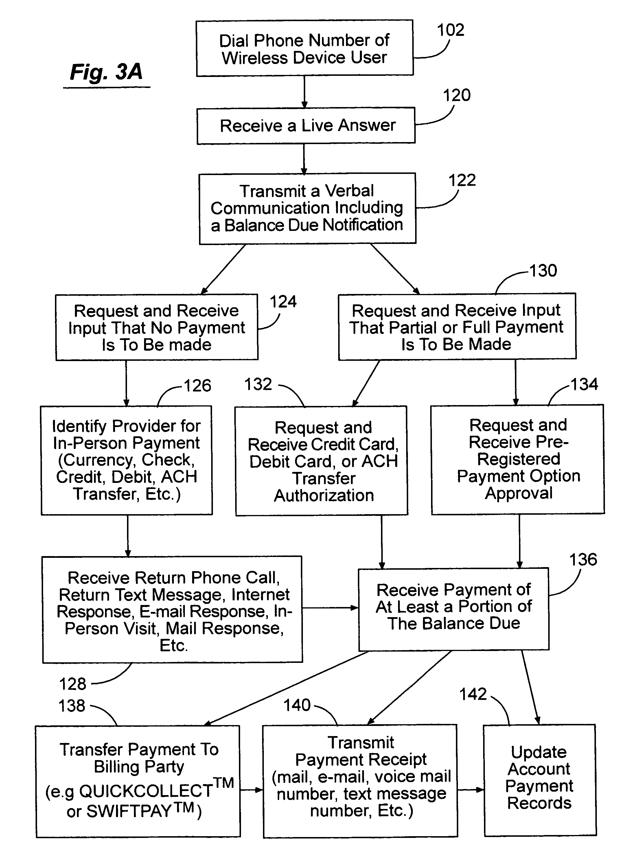 Load storage apparatus