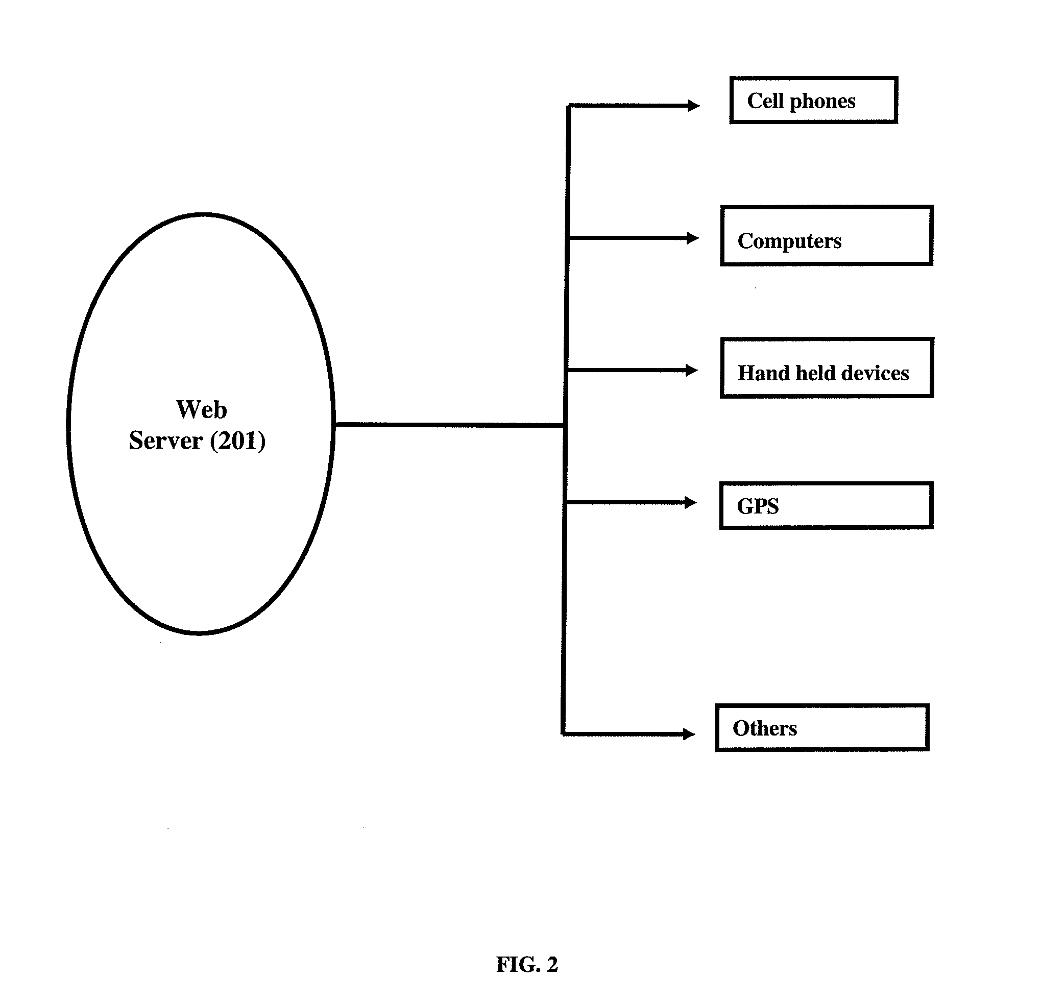 Video map technology for navigation