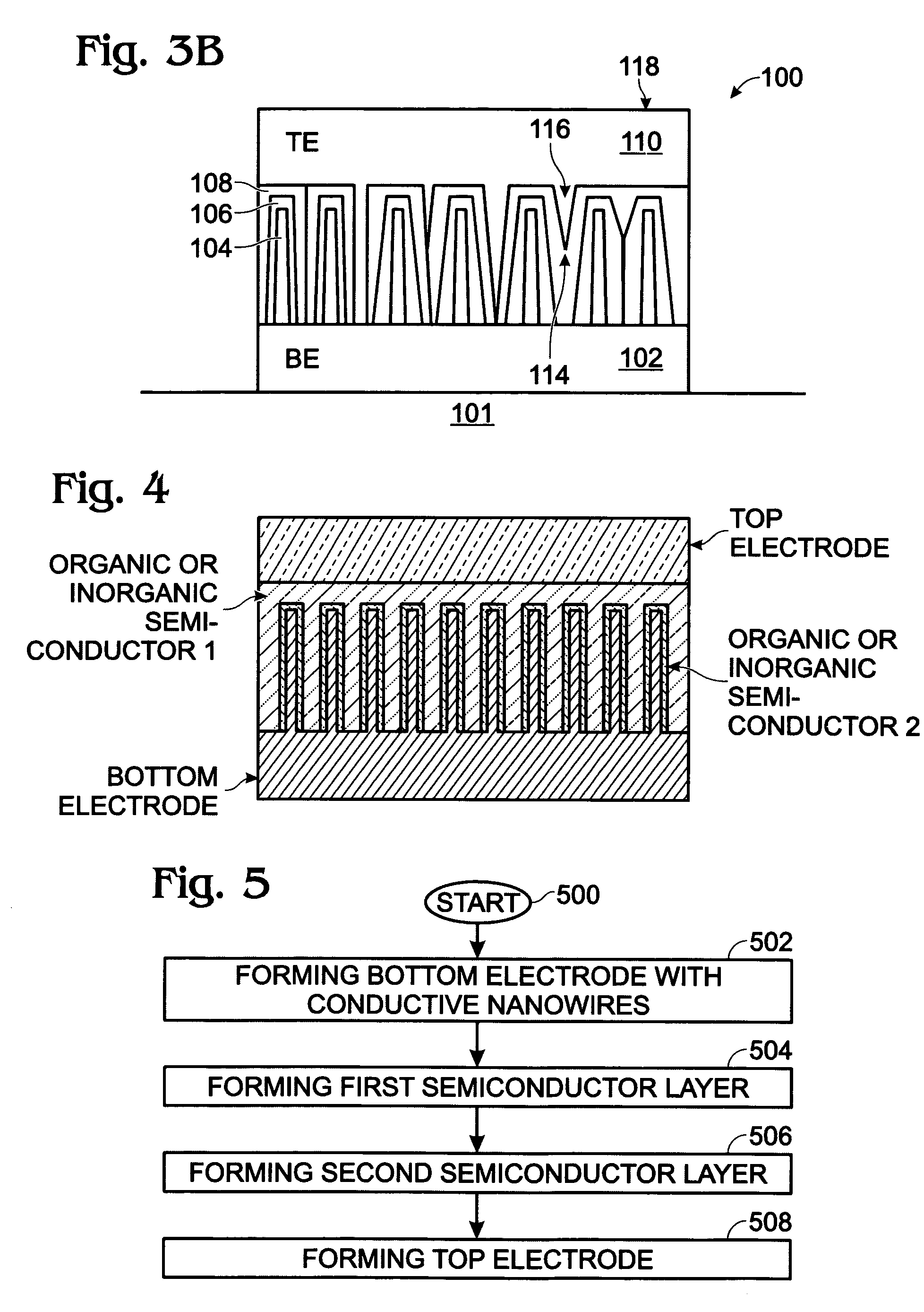 Photovoltaic structure with a conductive nanowire array electrode