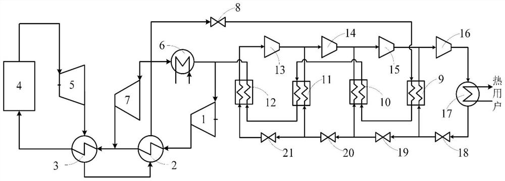 Supercritical CO2 combined heat and power generation system and method integrated with multi-stage compression heat pump