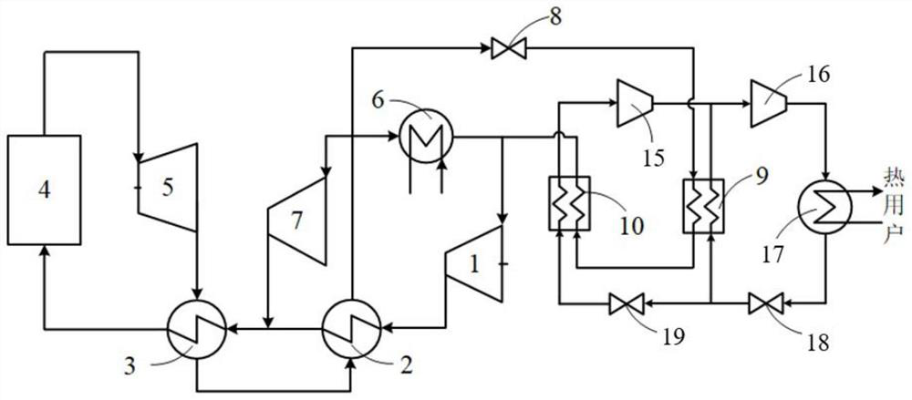 Supercritical CO2 combined heat and power generation system and method integrated with multi-stage compression heat pump