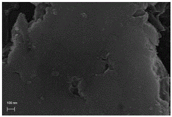 High temperature molten salt method for preparing material with microscopic layered crystal structure