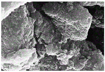 High temperature molten salt method for preparing material with microscopic layered crystal structure