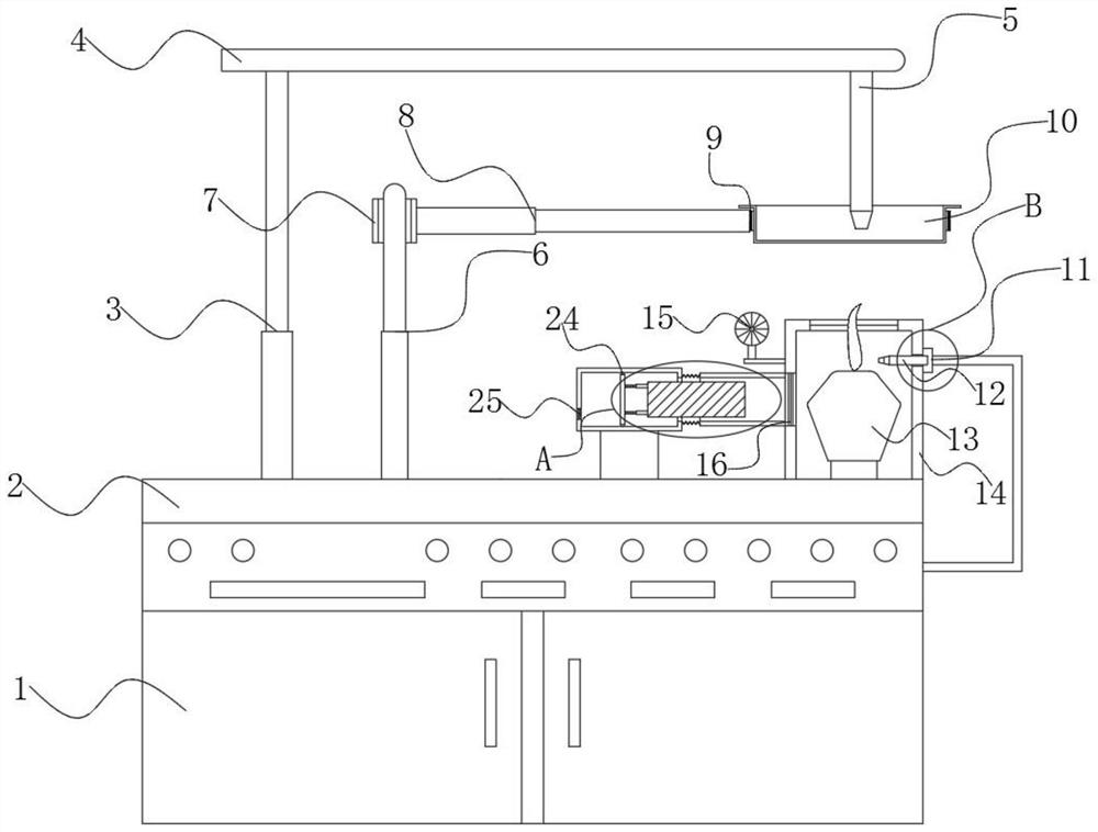 Device for monitoring and early warning papain