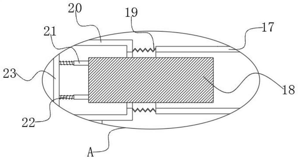 Device for monitoring and early warning papain