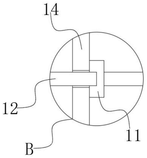 Device for monitoring and early warning papain