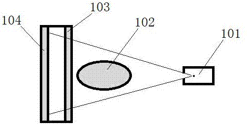 Tapered beam CT (computed tomography) imaging system based on attenuation plate