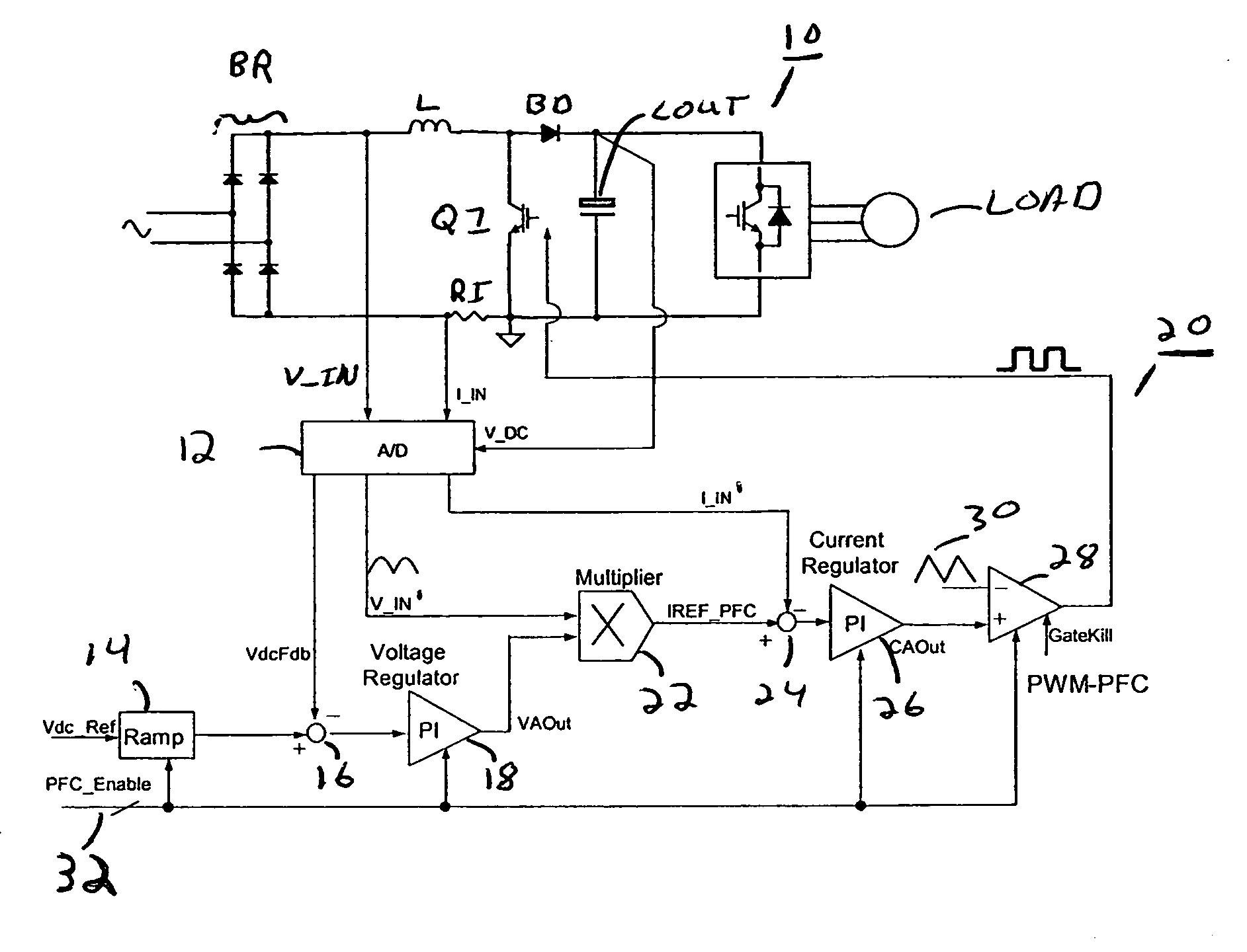 Digital implementation of power factor correction