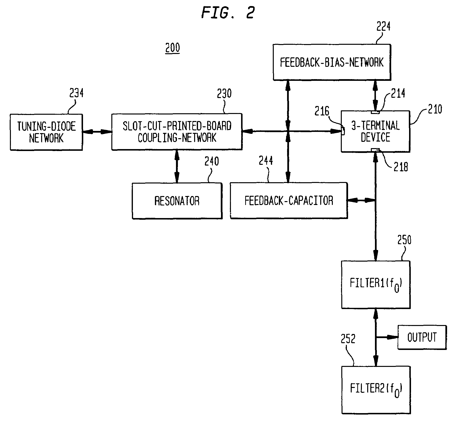 Low thermal drift, tunable frequency voltage controlled oscillator