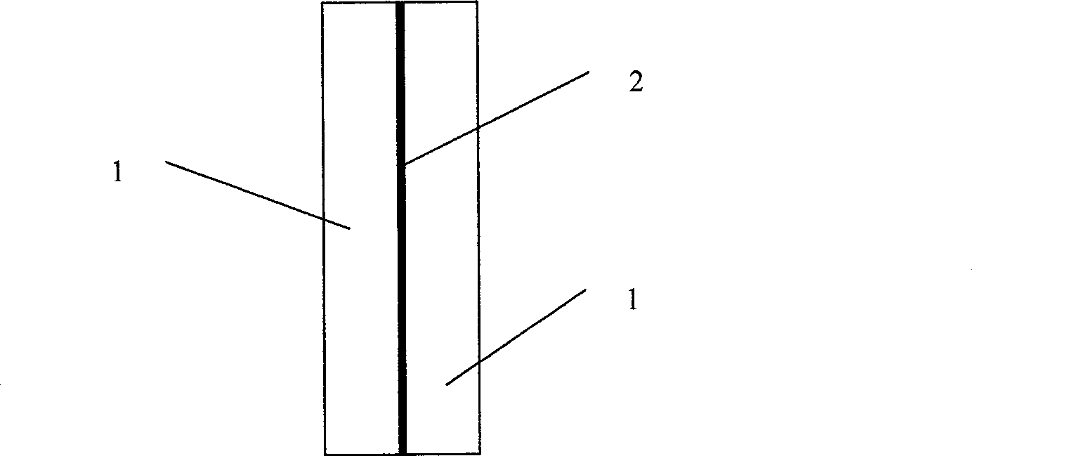 Making process of decorating konjaku plate