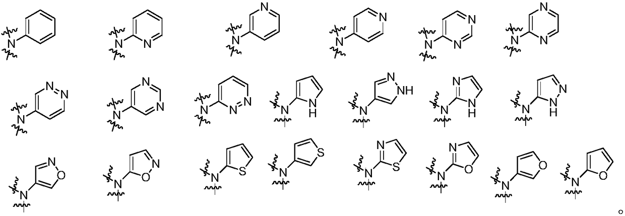 Thiourea and urea compounds and use thereof