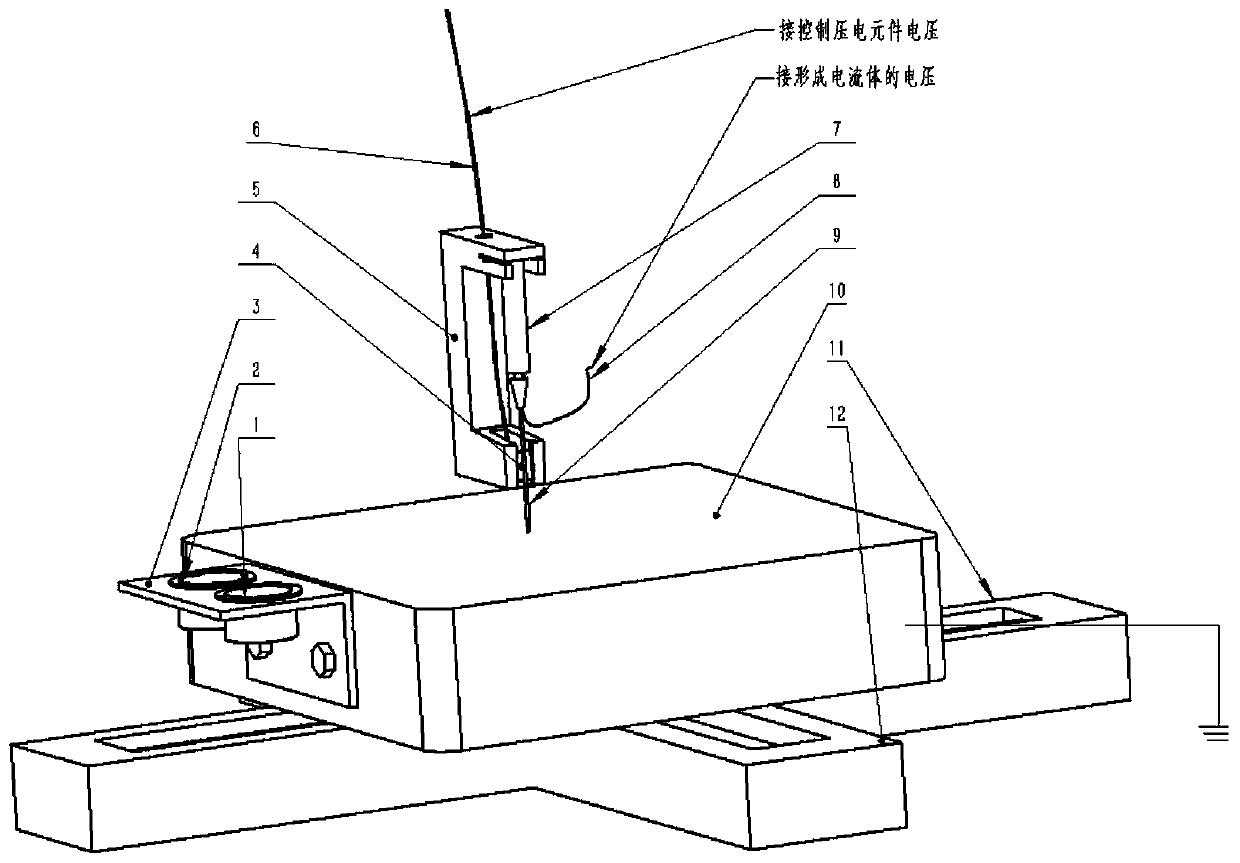 An ultrasonic anti-clogging electrojet printing nozzle device and method