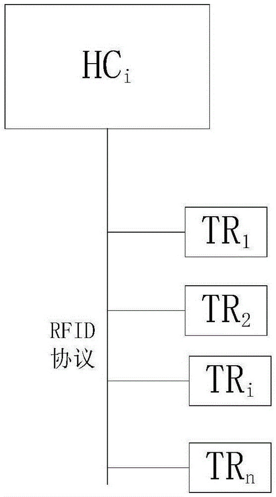 Intelligent wearable terminal based child behavior monitoring and developing method and system