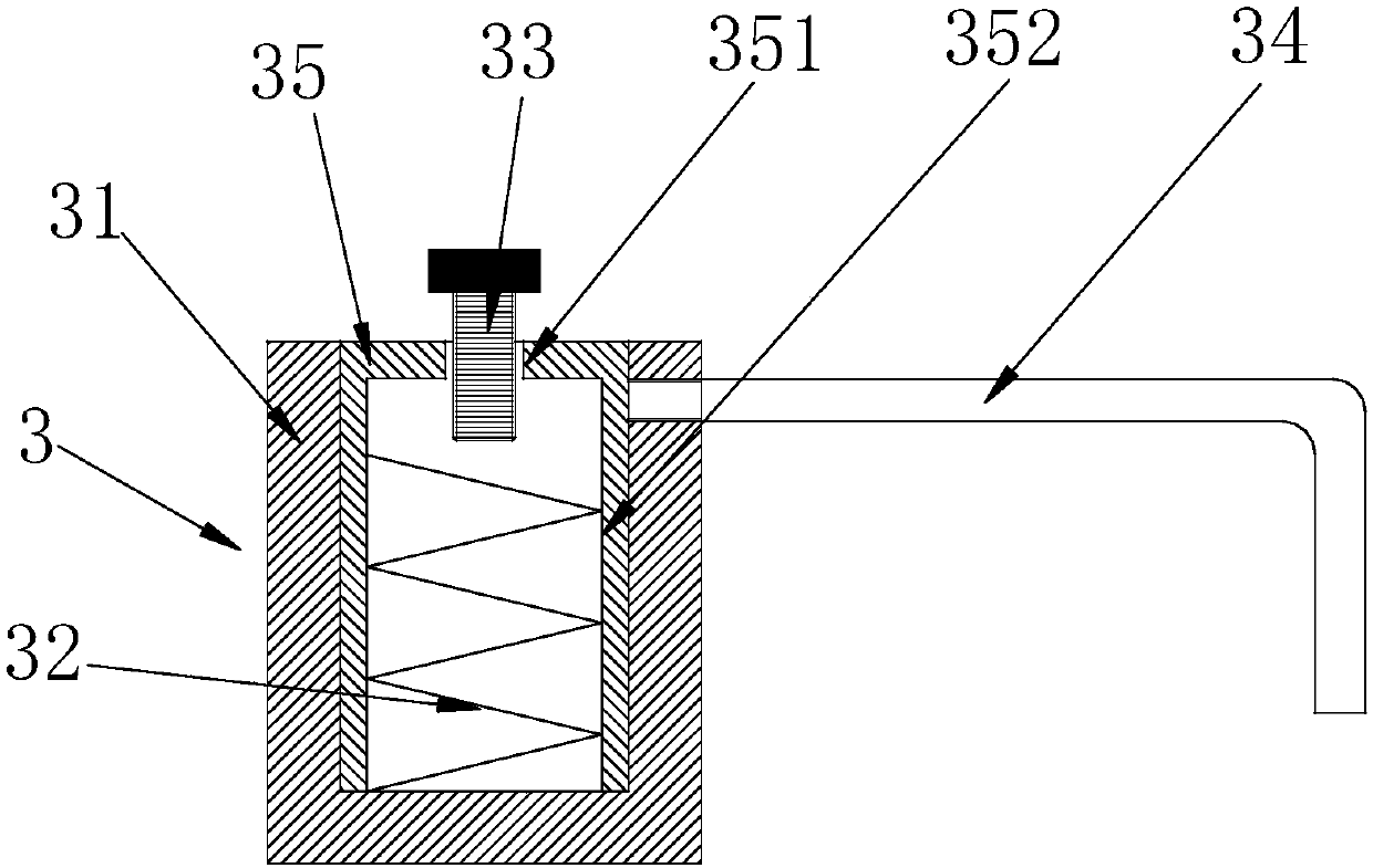 Method for rectifying cushion block for supporting asphalt tank, and measuring tool