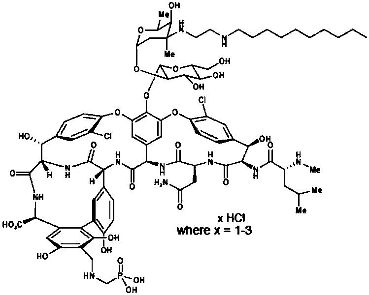 Improved preparation method of telavancin or salt thereof