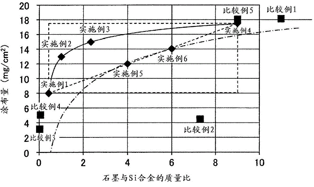 Lithium ion secondary battery