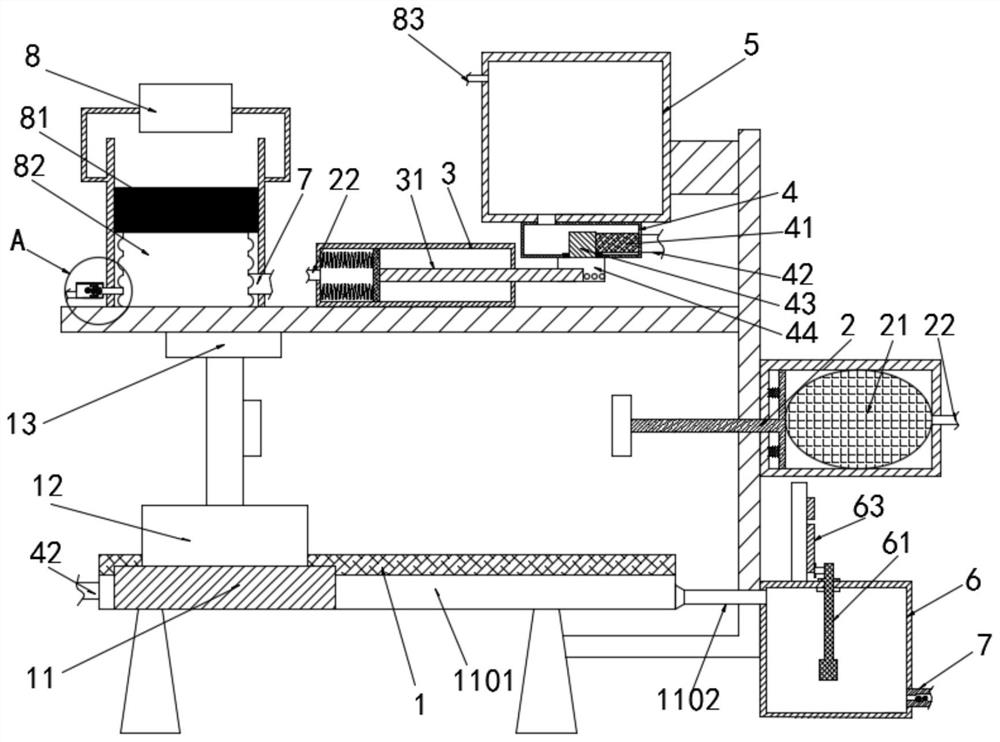 Device for automatically adding lubricating oil according to processing speed of processing machine tool