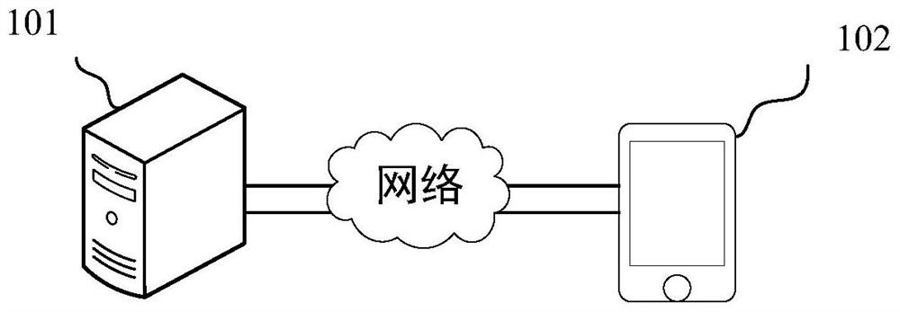 Tutorial video processing method, server and display equipment