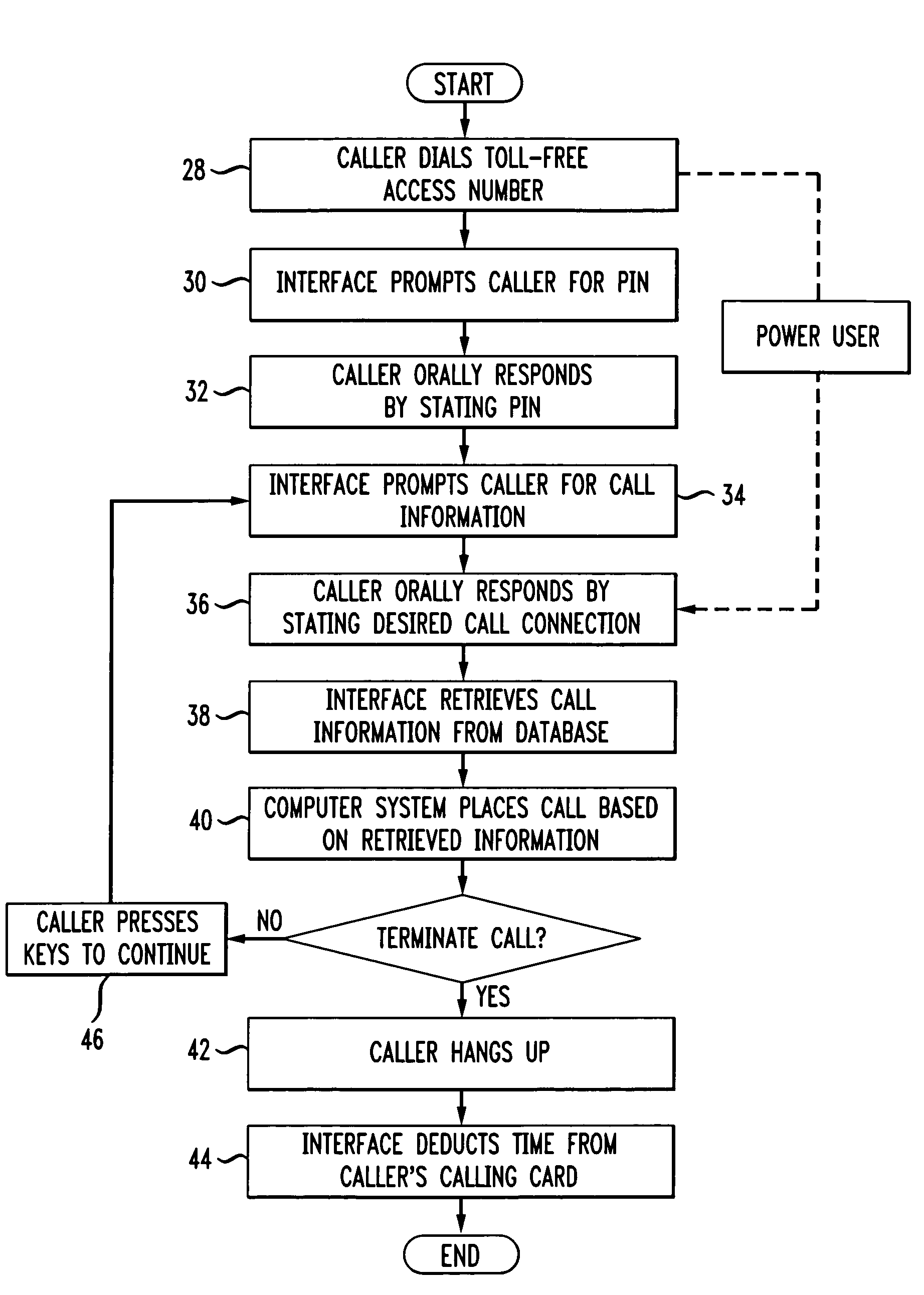 Prepaid phone card service using speech recognition