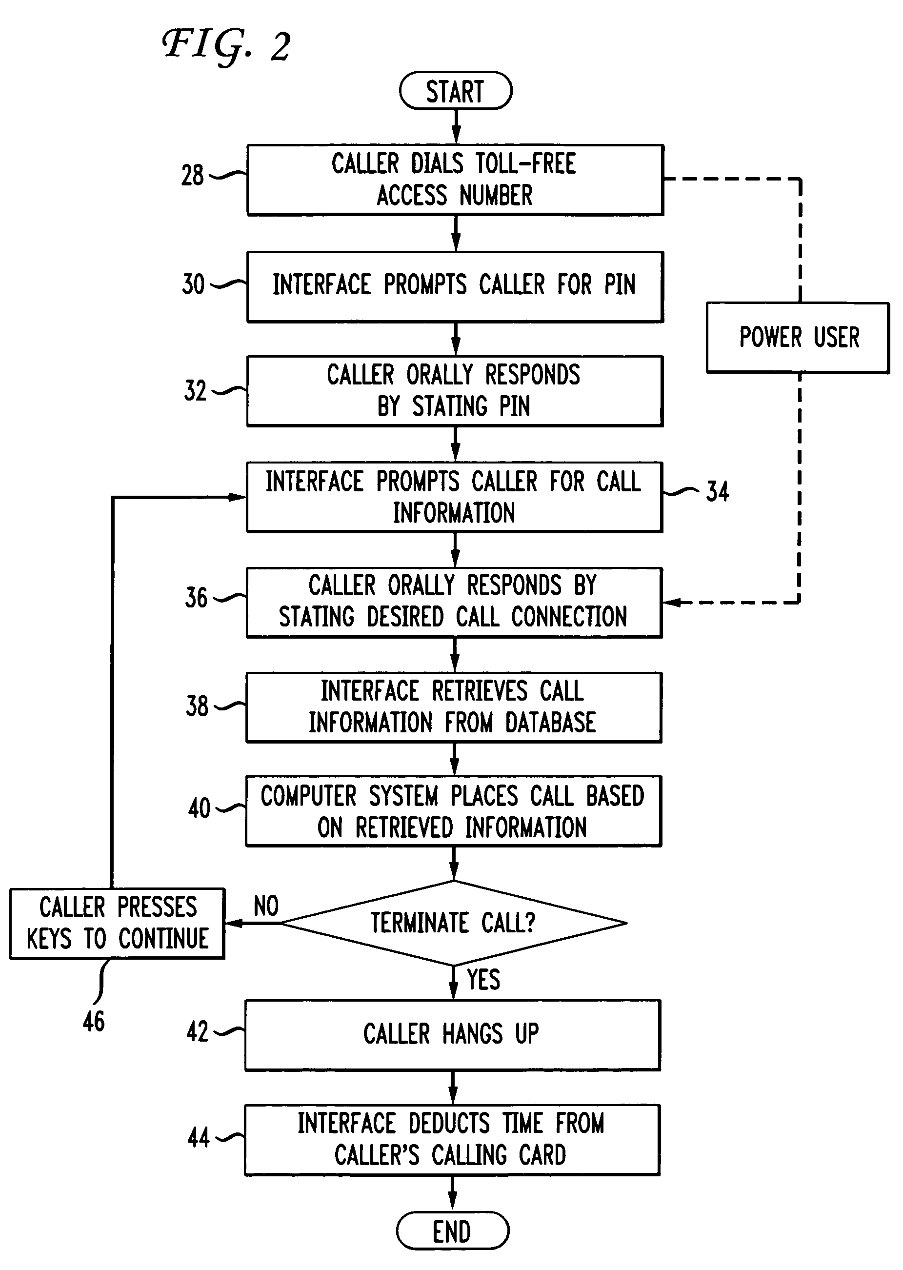 Prepaid phone card service using speech recognition