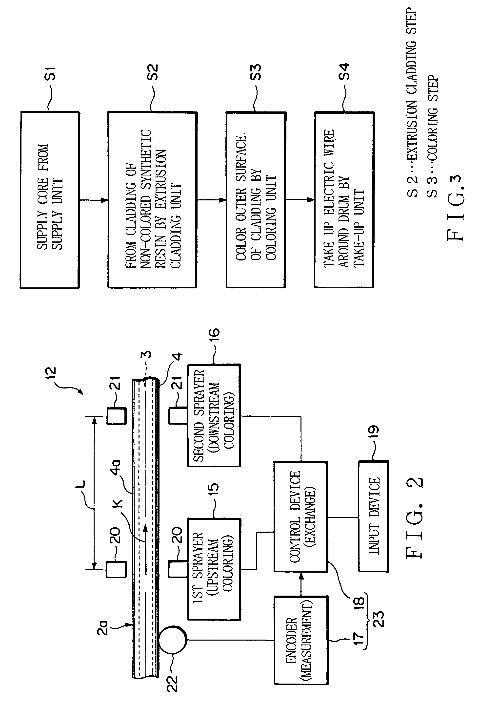 Wire manufacturing method wire manufacturing apparatus and wire