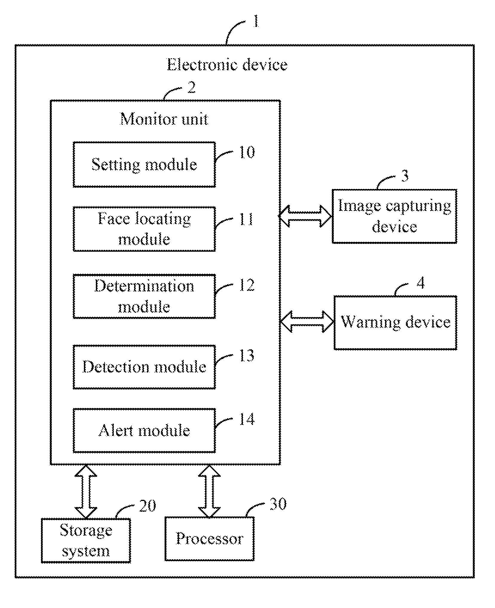 Electronic device and method for monitoring user state