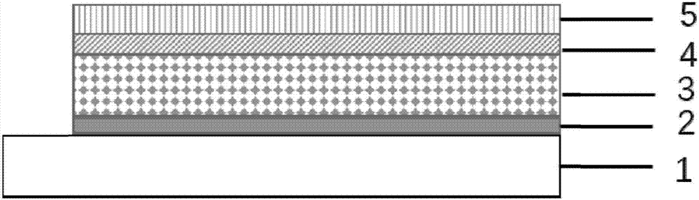 Organic-inorganic hybrid perovskite solar cell and preparation method thereof