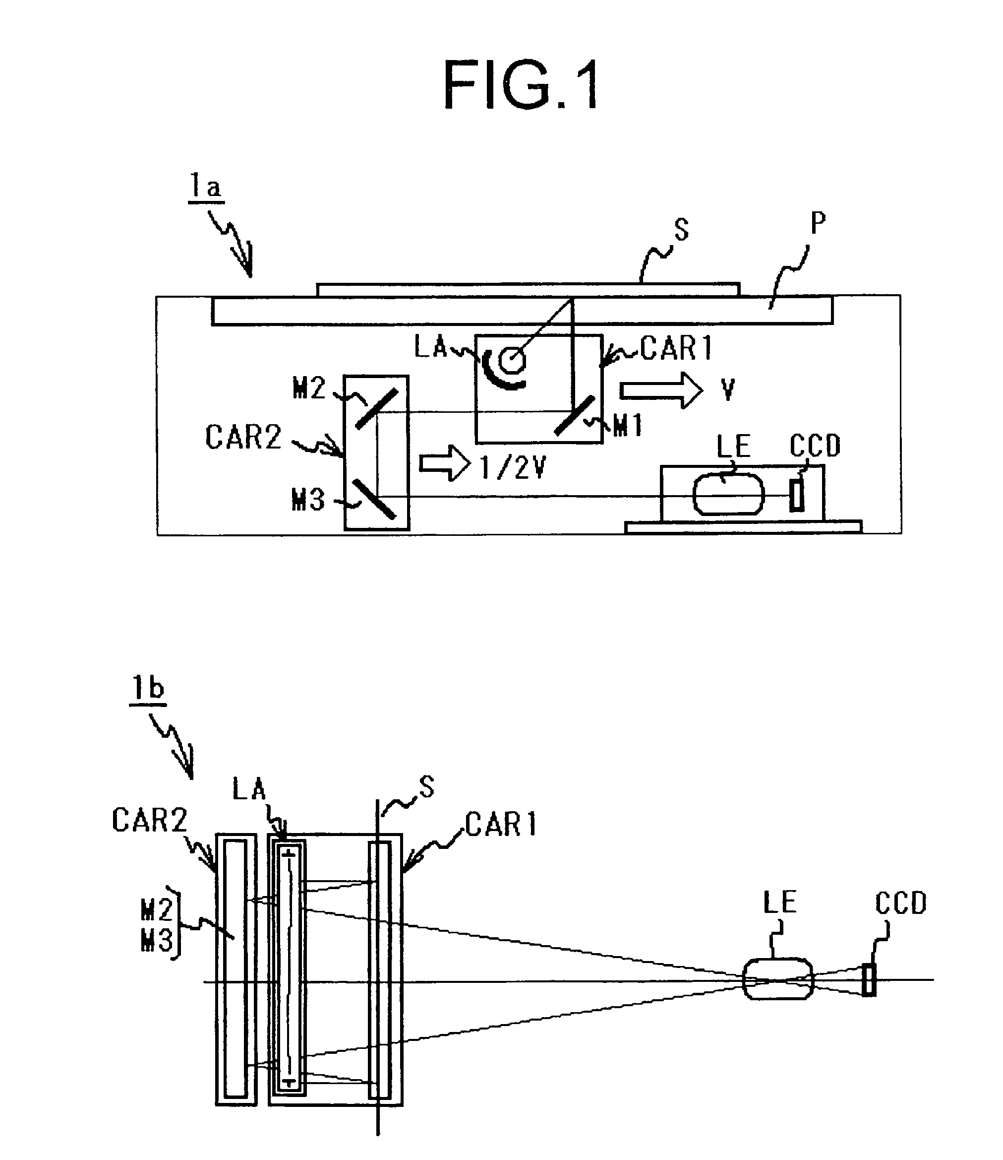 LED light source and image reading apparatus