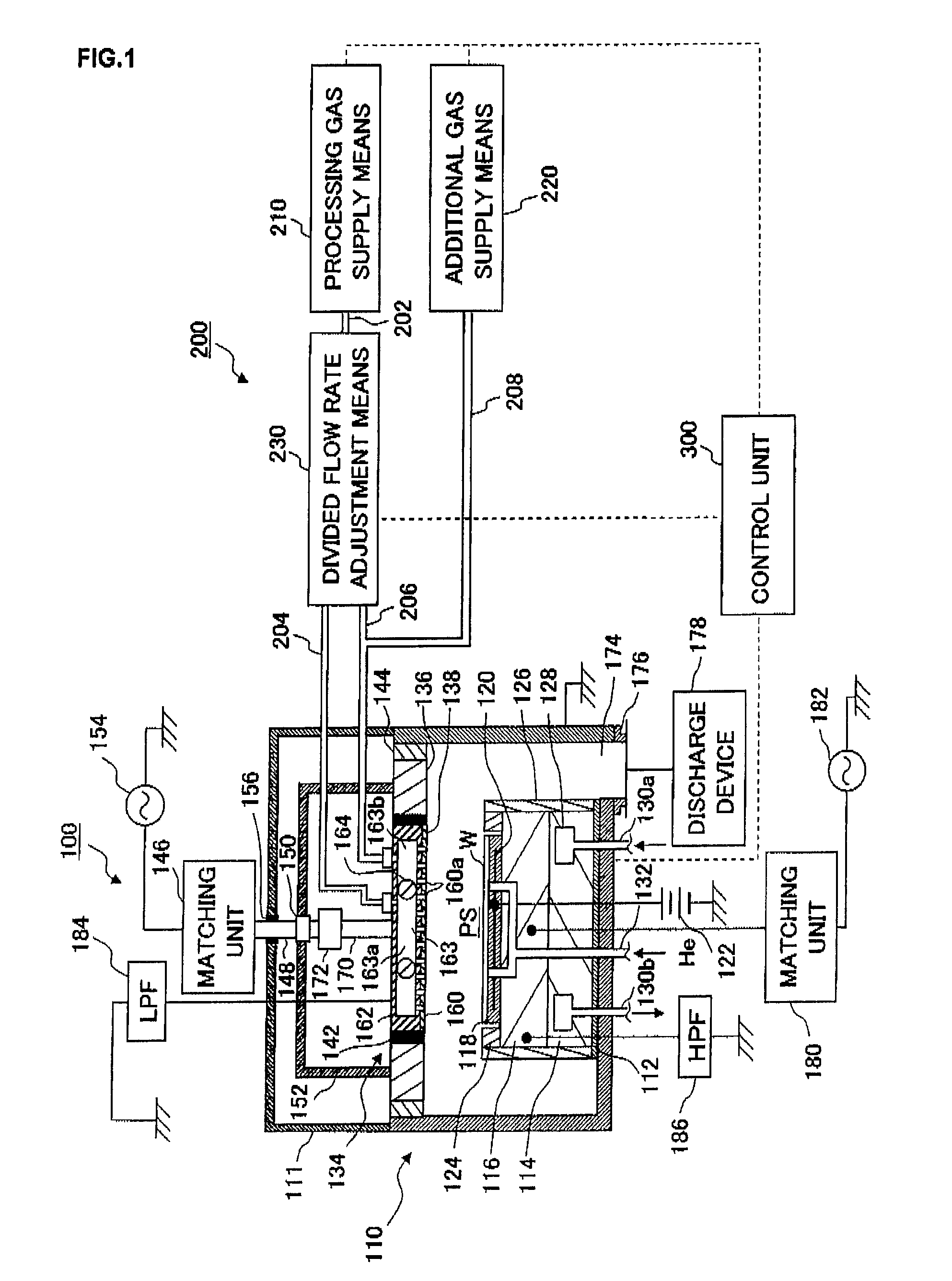 Gas supply system, substrate processing apparatus and gas supply method