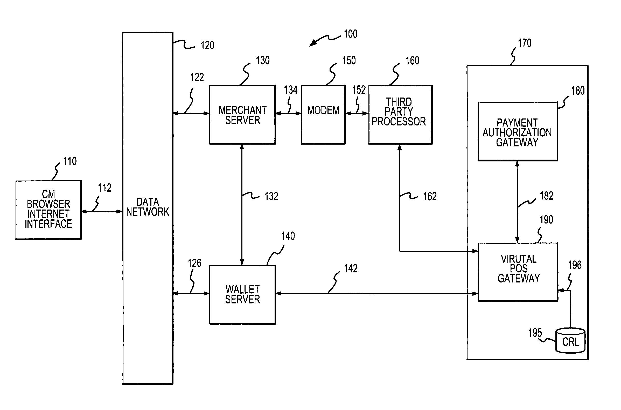 Smartcard internet authorization system