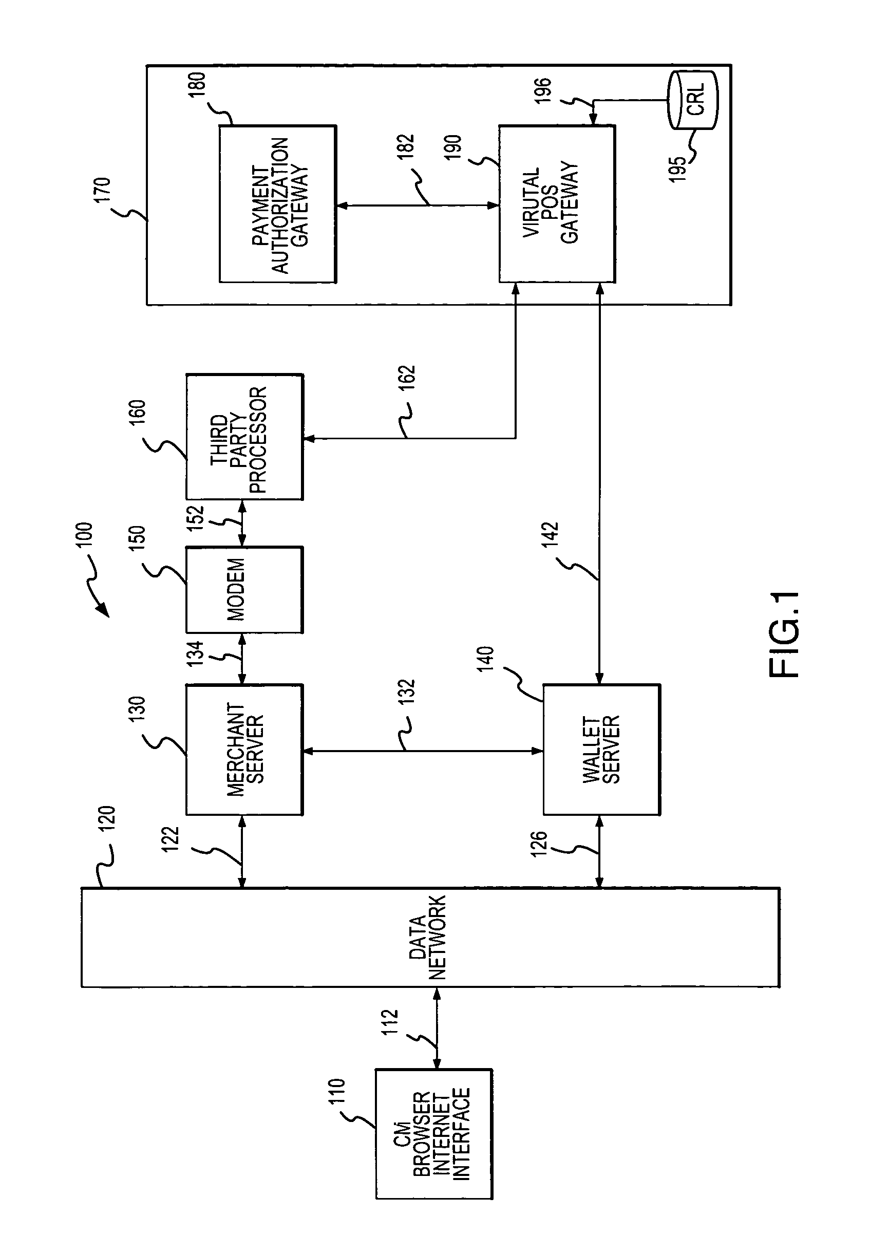 Smartcard internet authorization system