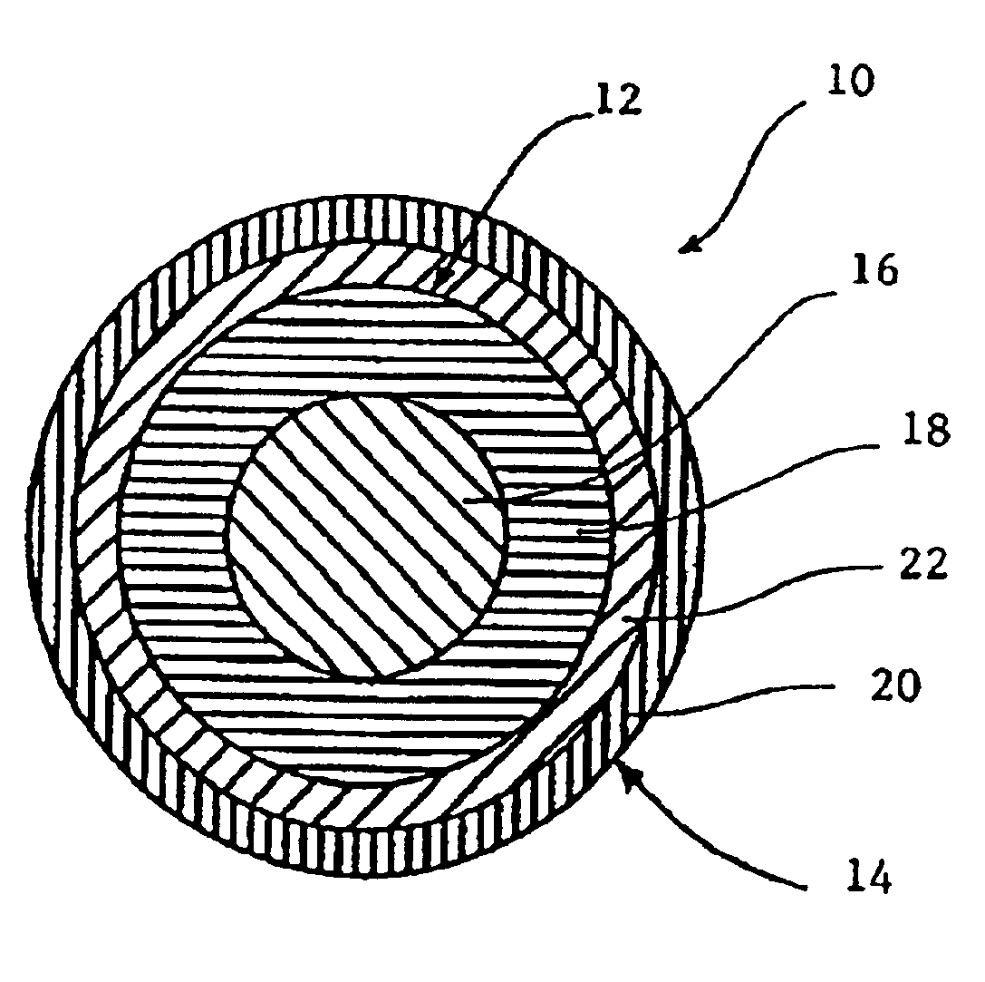 Thin-layer-covered multilayer golf ball