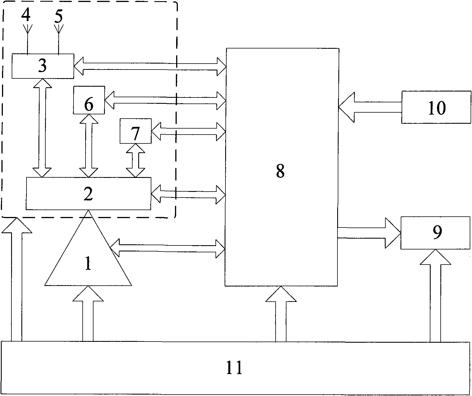 Fast forest fire detecting system by laser ranging positioning