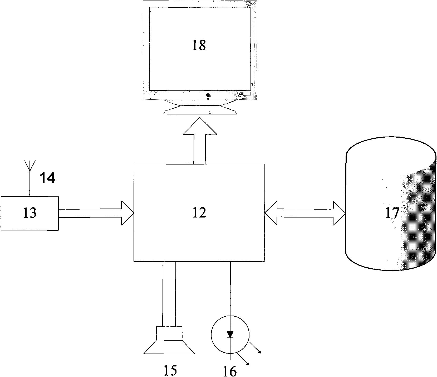 Fast forest fire detecting system by laser ranging positioning