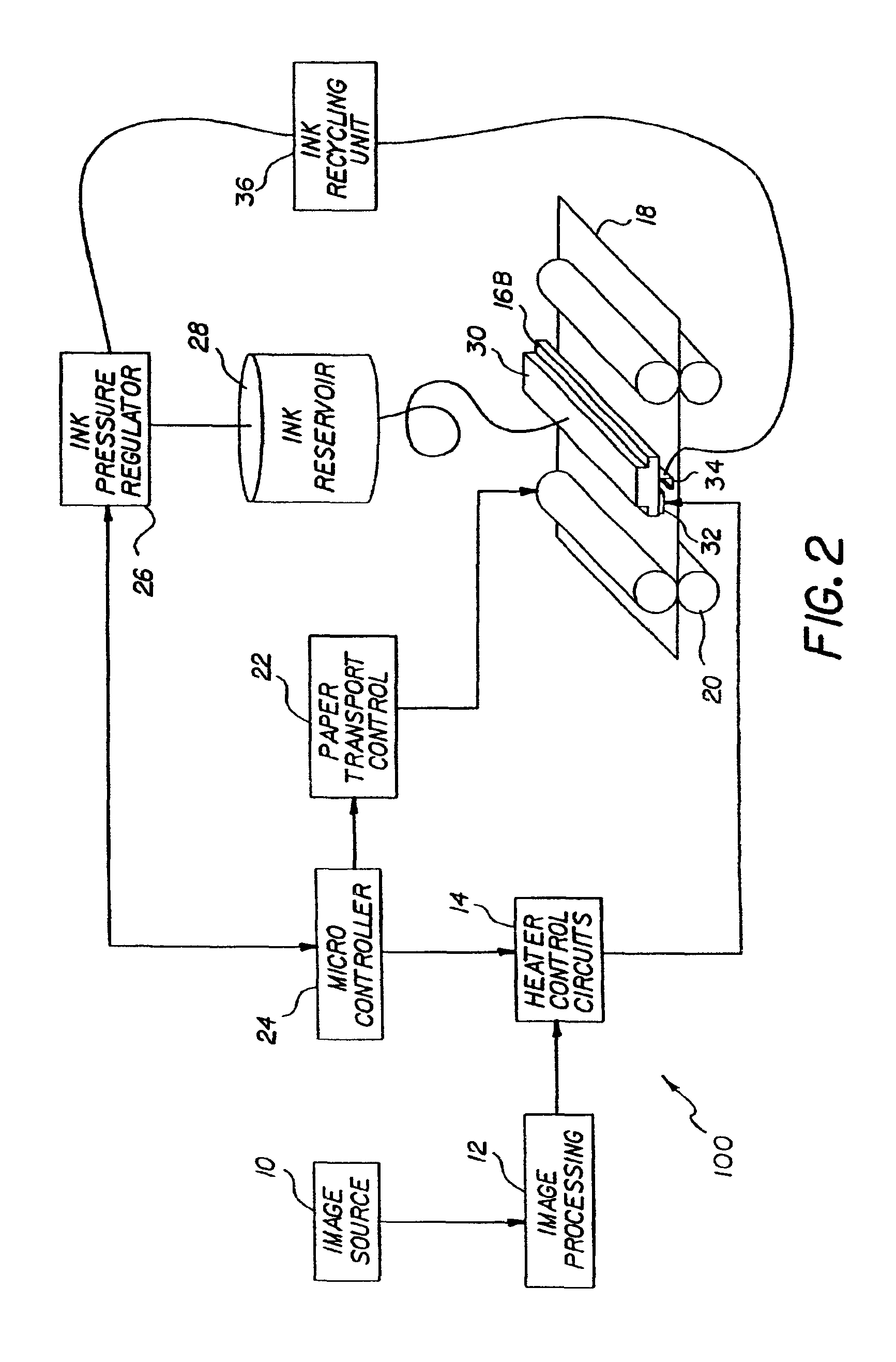 Apparatus and method for maintaining constant drop volumes in a continuous stream ink jet printer