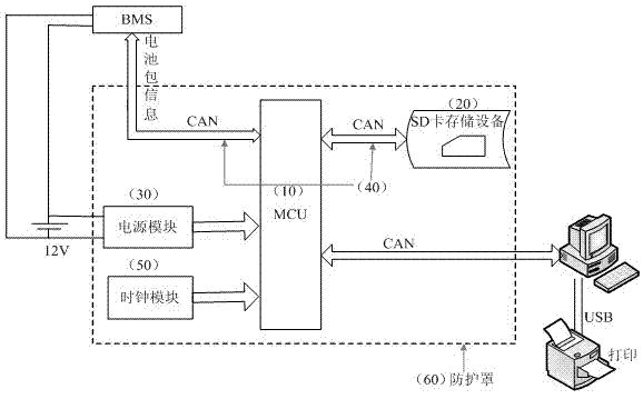 Vehicle travelling recoding device and method of battery management system for electric vehicle